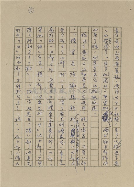 也談「梅遜字典」和「四角號碼字典」藏品圖，第8張