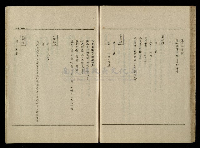 「生死門」劇本藏品圖，第87張