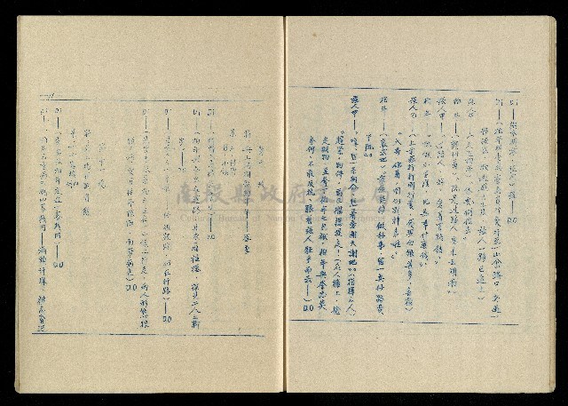 「再世姻緣」劇本(油印本)藏品圖，第12張