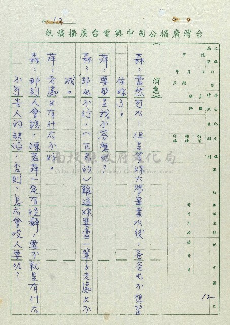 萬眾歡騰藏品圖，第12張