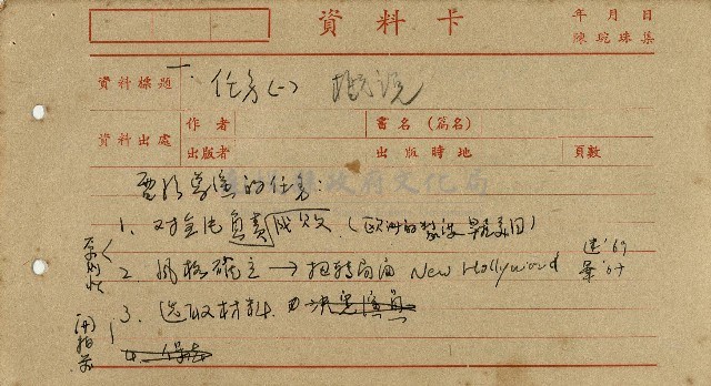 導演學-電影導演藏品圖，第2張
