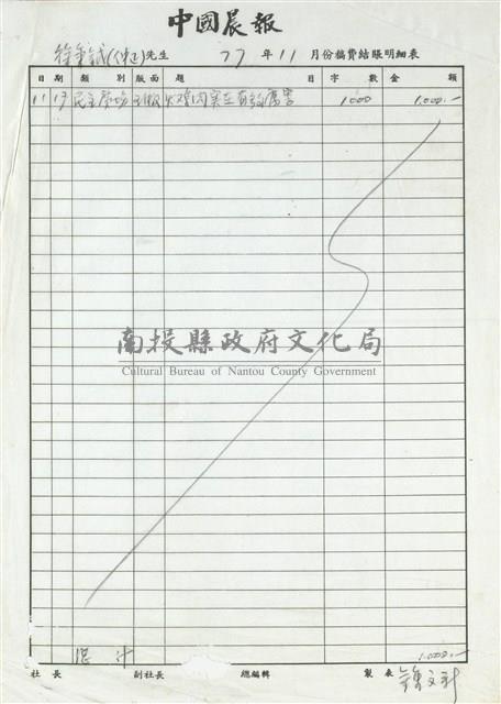 中國晨報稿費結帳表藏品圖，第1張