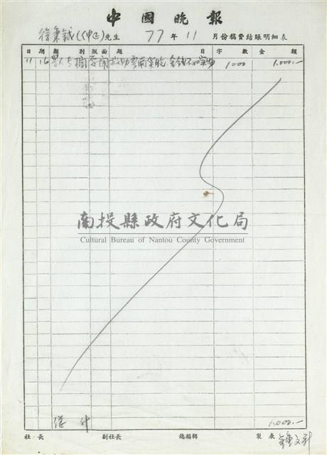 中國晚報稿費結帳表藏品圖，第1張