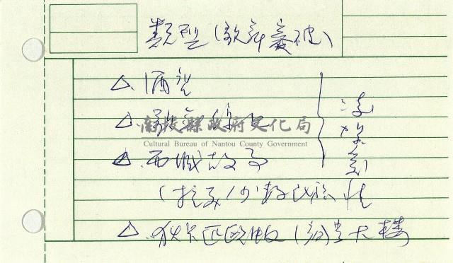 備忘資料藏品圖，第15張