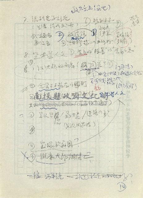 日本另類旅遊-其他稿件藏品圖，第15張