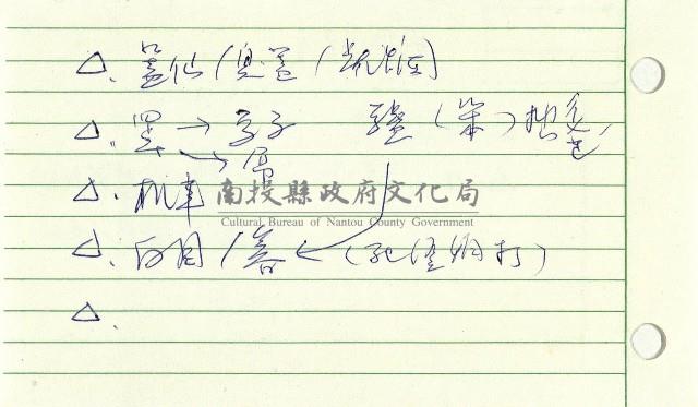 備忘資料藏品圖，第5張