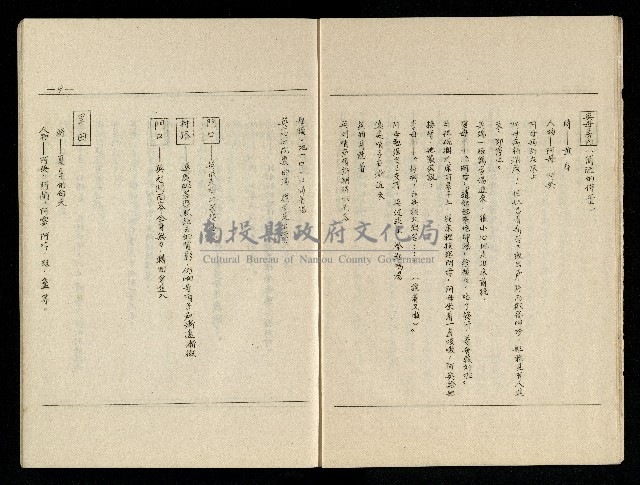 「生死門」劇本藏品圖，第10張