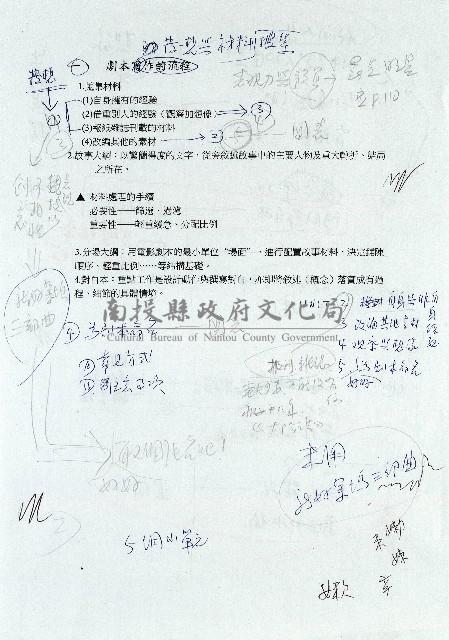 〈《圖解》備忘〉藏品圖，第10張