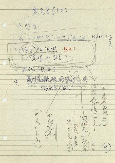 日本另類旅遊-其他稿件藏品圖，第10張