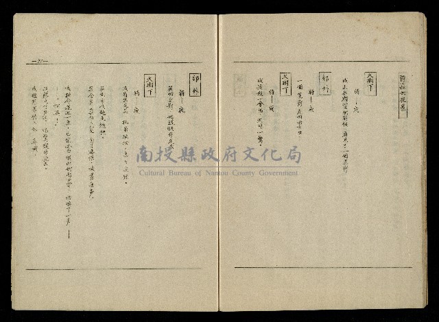 「生死門」劇本(含人物名單)藏品圖，第100張