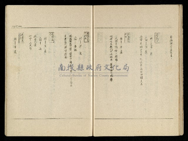 「生死門」劇本藏品圖，第20張