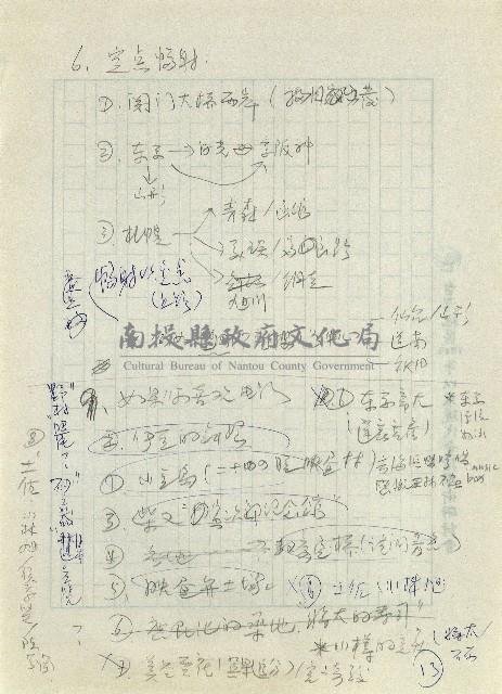 日本另類旅遊-其他稿件藏品圖，第14張