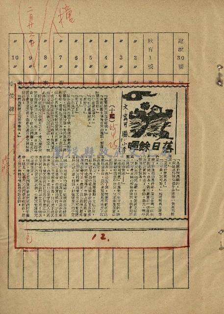 落日餘暉藏品圖，第14張