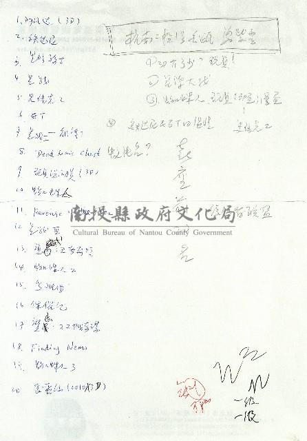 圖解編劇-計算通膨之票房藏品圖，第4張