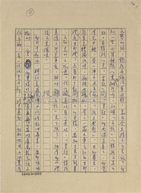 在文壇的日子藏品圖，第4張