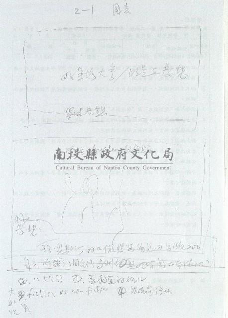 圖解編劇-圖表藏品圖，第4張