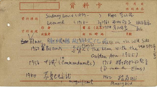 導演學-音響效果藏品圖，第24張