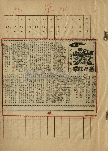 落日餘暉藏品圖，第6張