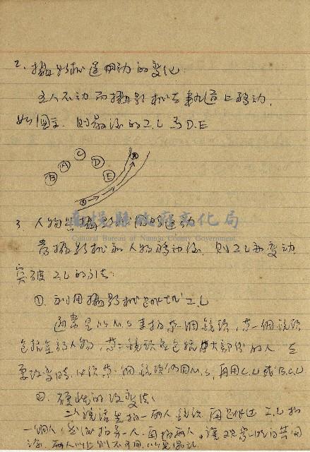 導演學-課綱藏品圖，第26張