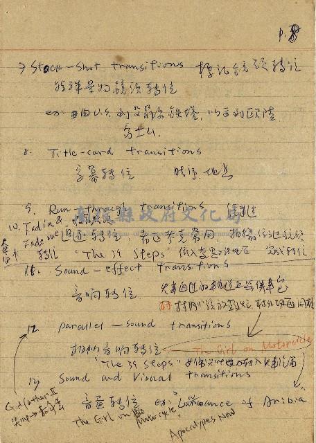 導演學-課綱藏品圖，第9張