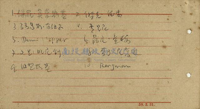 導演學-攝影角度藏品圖，第9張