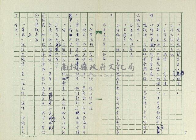 丟草鞋的好地方藏品圖，第11張