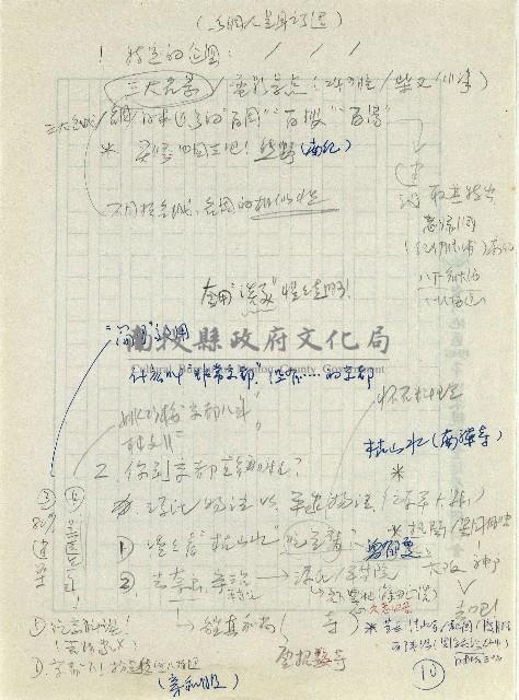 日本另類旅遊-其他稿件藏品圖，第11張