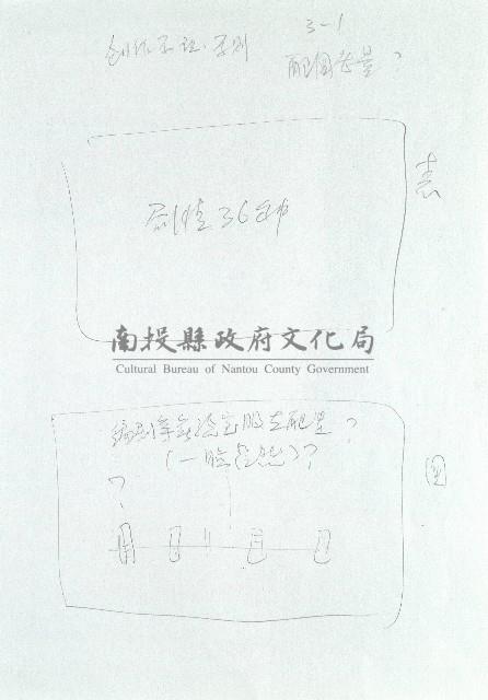 圖解編劇-圖表藏品圖，第11張