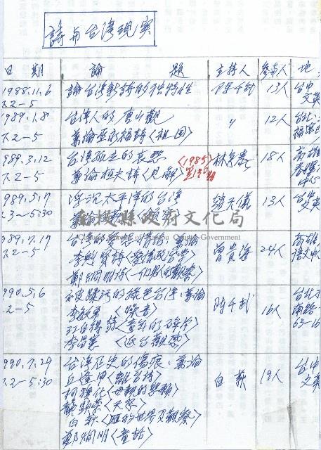 詩與台灣現實藏品圖，第1張