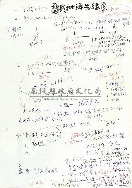 電影批評與鑑賞藏品圖，第1張