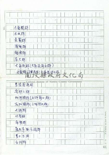 目次(太魯閣群…)藏品圖，第1張