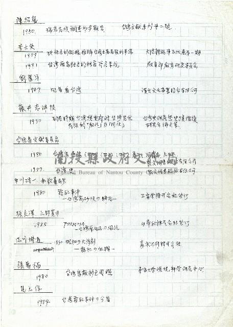 參考期刊文獻藏品圖，第1張