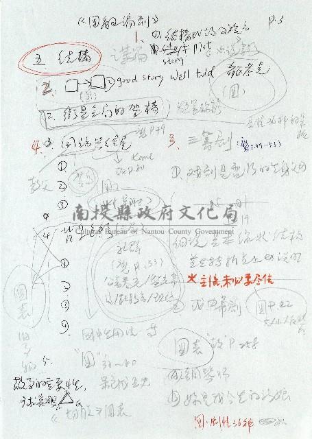 圖解編劇-結構藏品圖，第1張