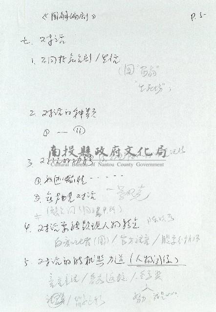 圖解編劇-對話藏品圖，第1張