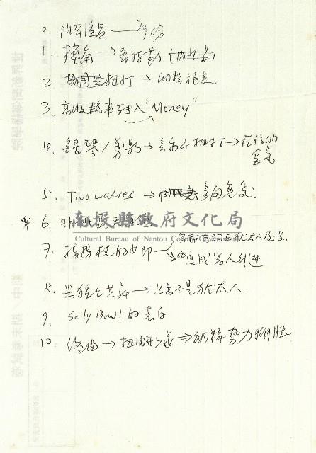 音樂片-課綱(小)藏品圖，第1張