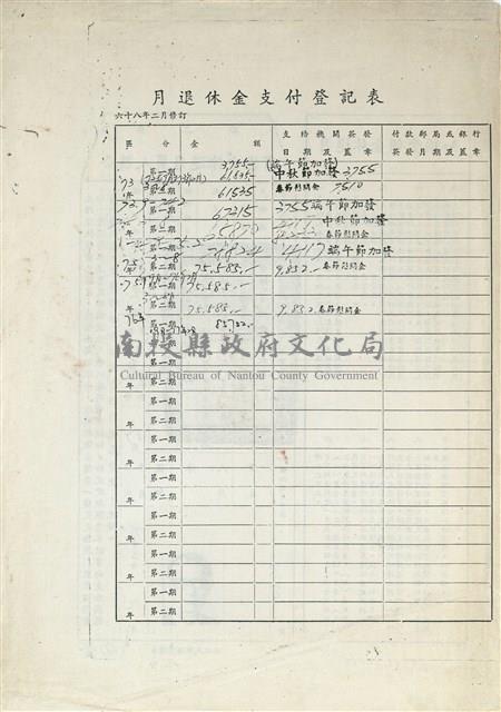 公務人員月退休金證書及月退休金登記表藏品圖，第1張