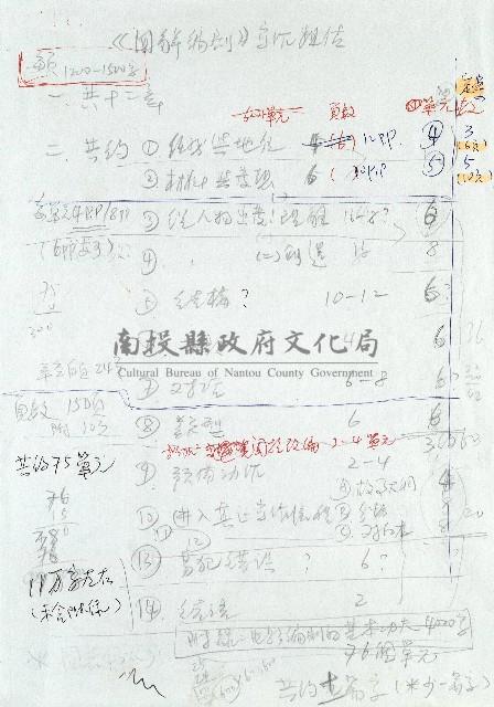 圖解編劇-寫作粗估藏品圖，第1張