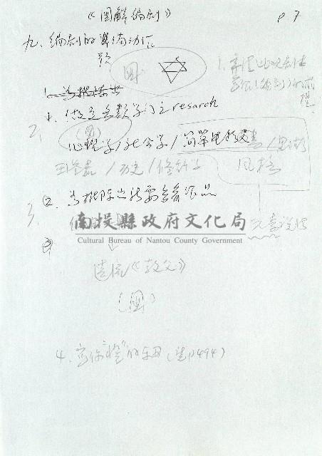 圖解編劇-編劇的預備動作藏品圖，第1張