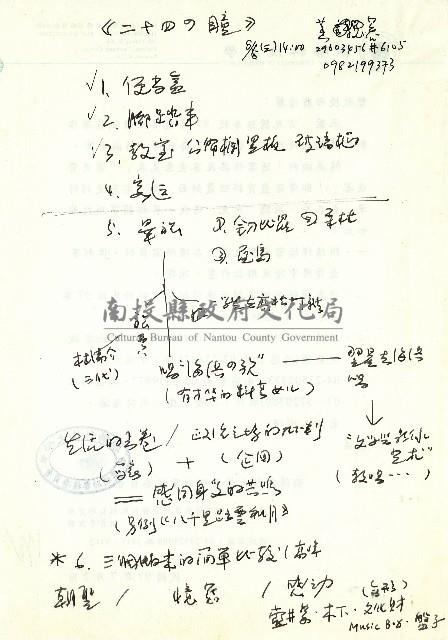 日本另類旅遊-二十四の瞳(詳備註)藏品圖，第1張