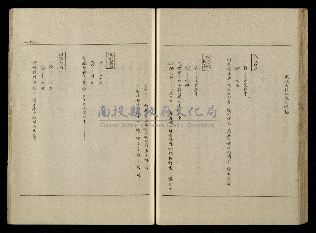 「生死門」劇本藏品圖，第81張