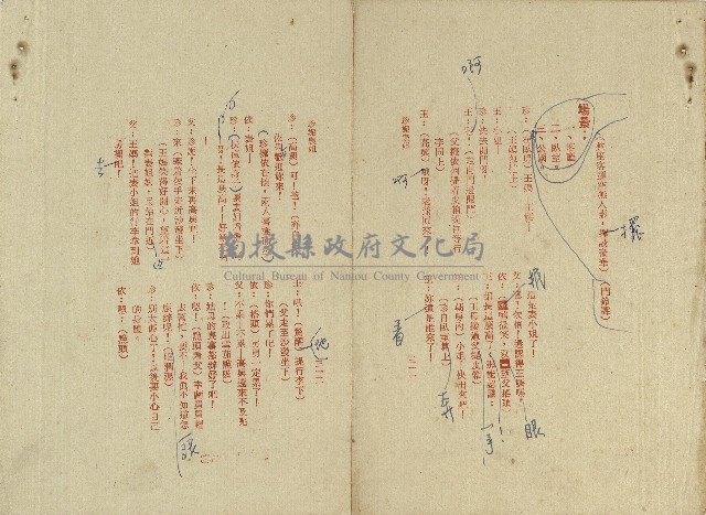 珍妮表姐(電視劇本校對稿)藏品圖，第3張