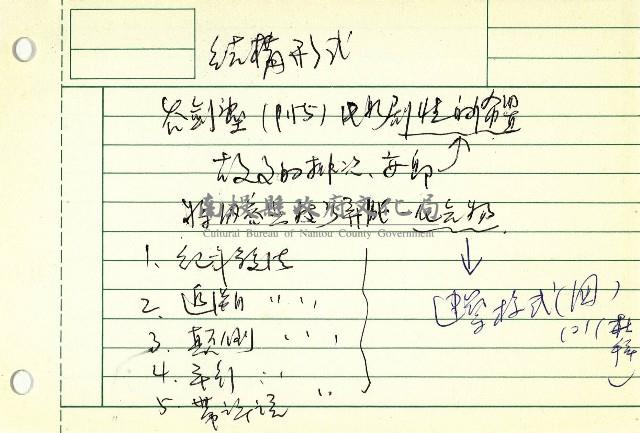 戲劇結構類型藏品圖，第3張