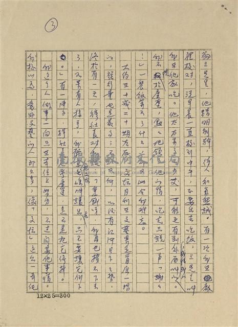 在文壇的日子藏品圖，第3張