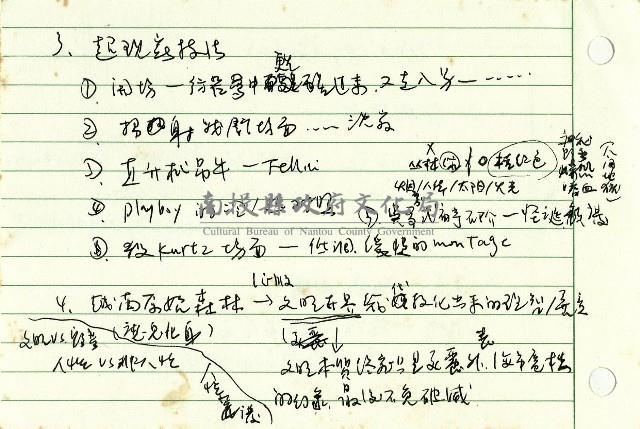 現代啟示錄-課綱藏品圖，第3張