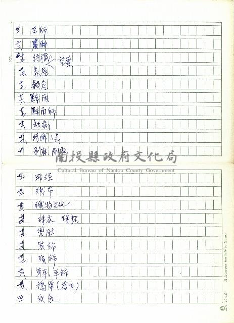 風俗編泰雅采風錄藏品圖，第3張