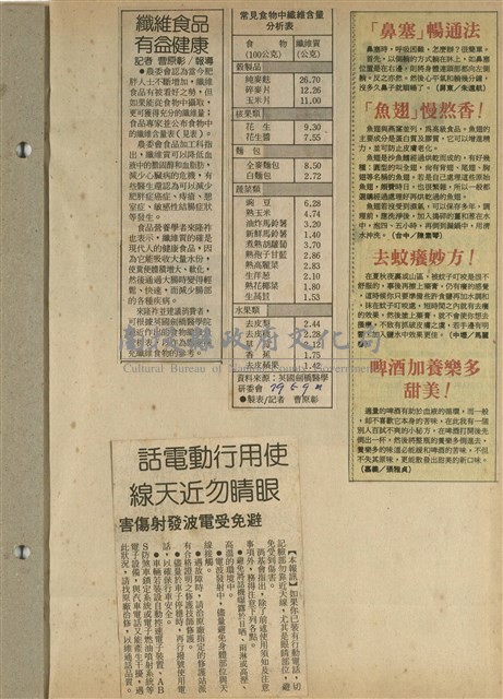 資料剪貼簿藏品圖，第38張