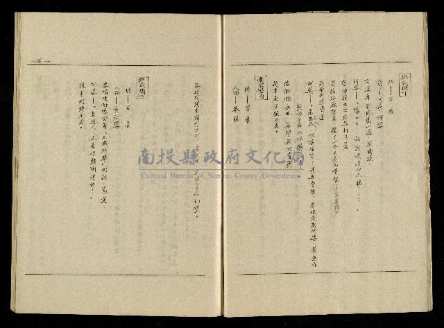 「生死門」劇本(含人物名單)藏品圖，第18張