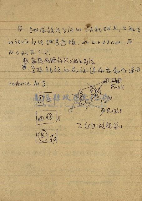 導演學-課綱藏品圖，第8張