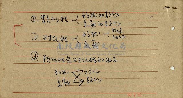 導演學-蒙太奇藏品圖，第8張