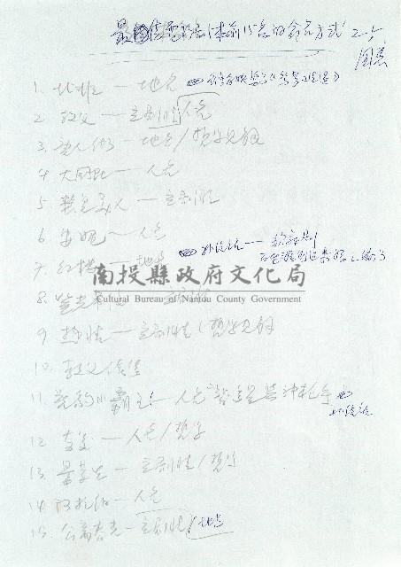 圖解編劇-圖表藏品圖，第8張